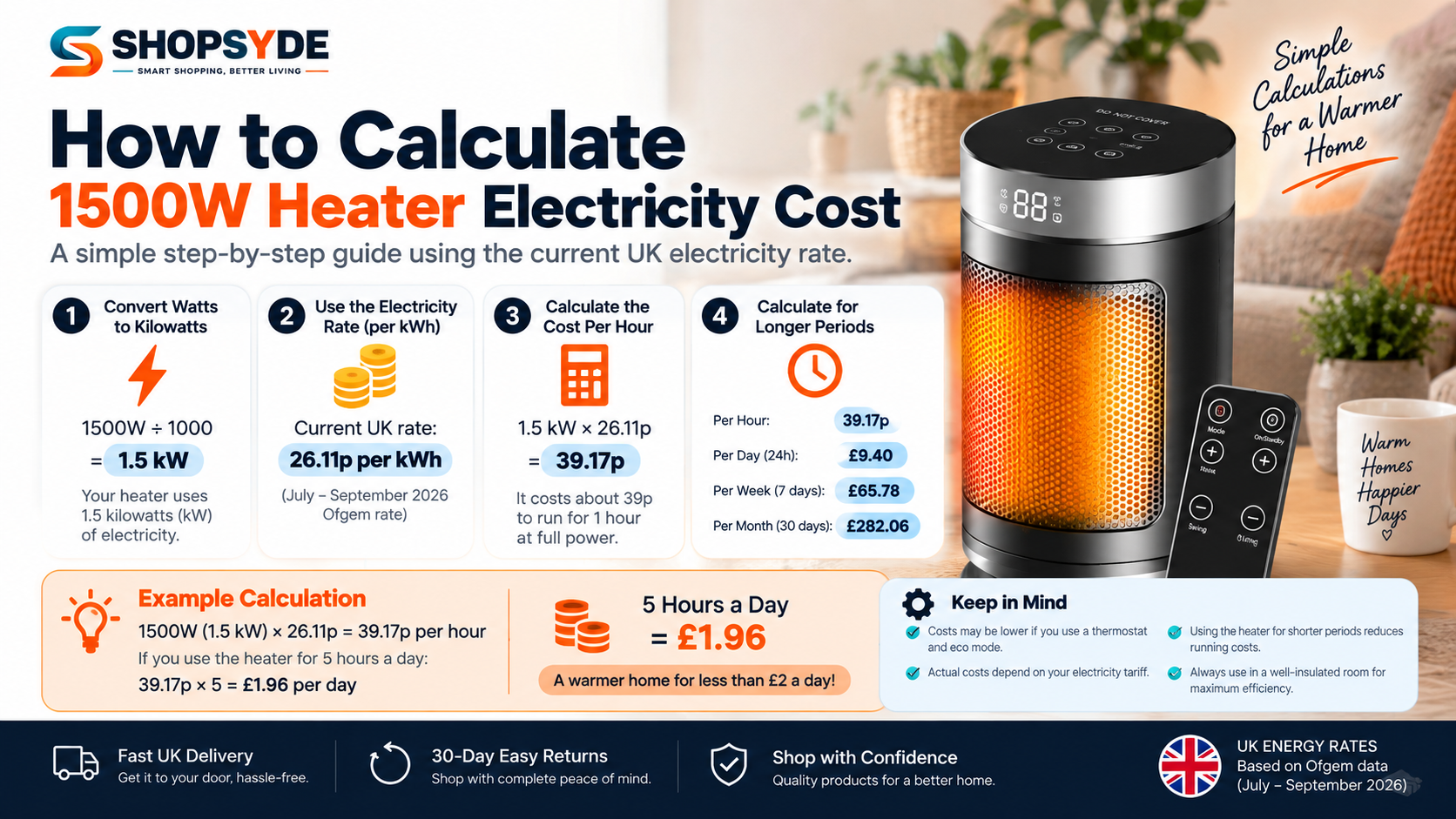 How to Calculate 1500W Heater Electricity Cost