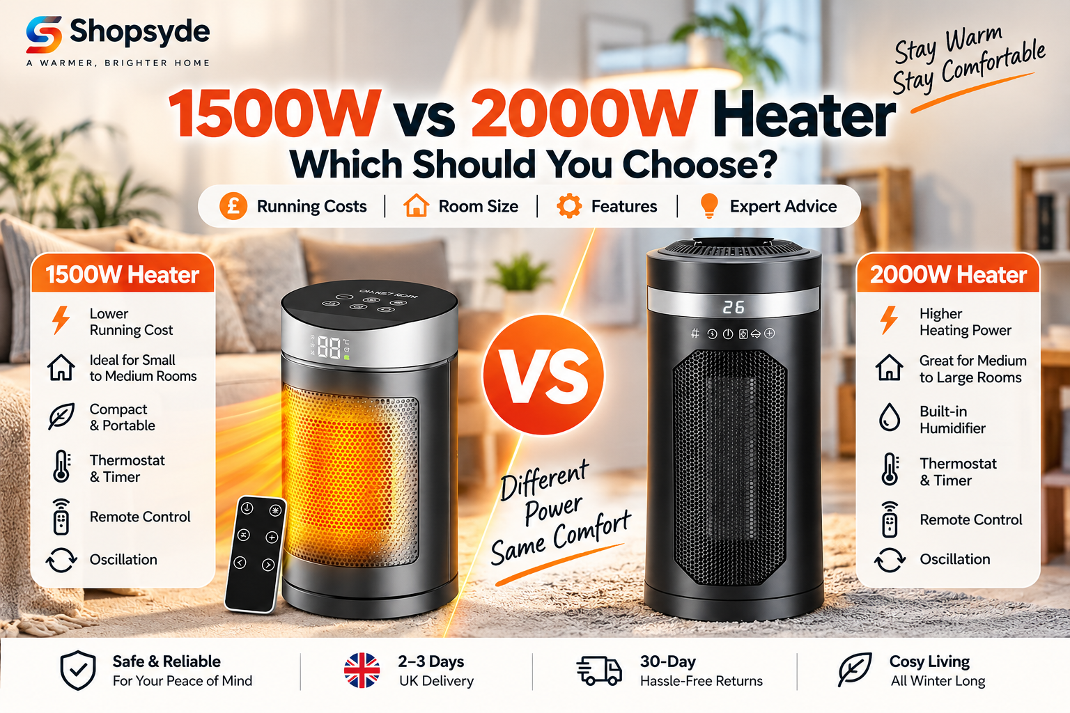 1500W vs 2000W heater comparison UK