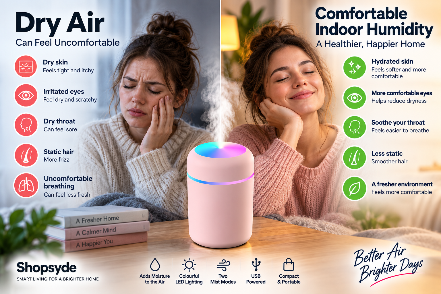dry air vs comfortable indoor humidity comparison