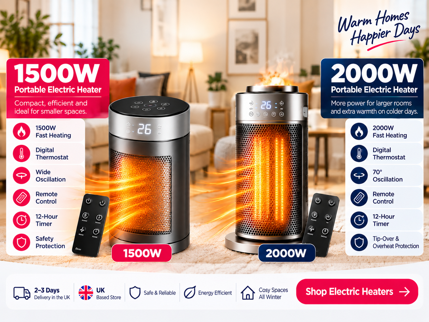 Shopsyde 1500W and 2000W portable electric heaters