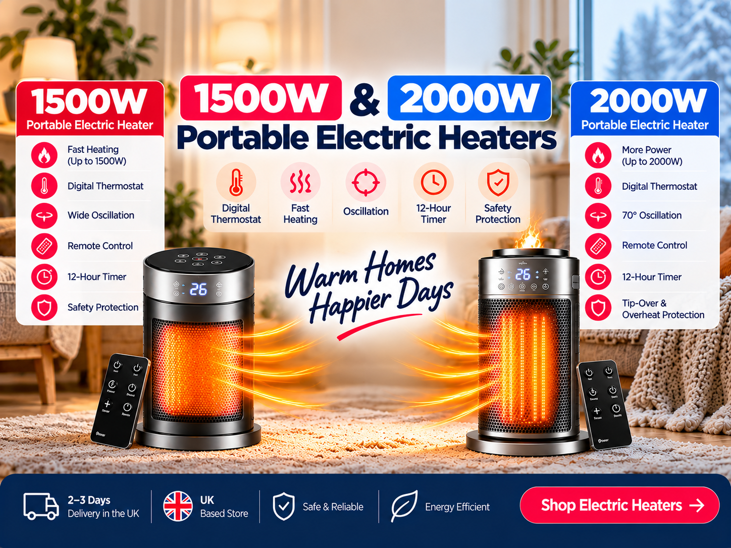 Shopsyde 1500W and 2000W portable electric heaters