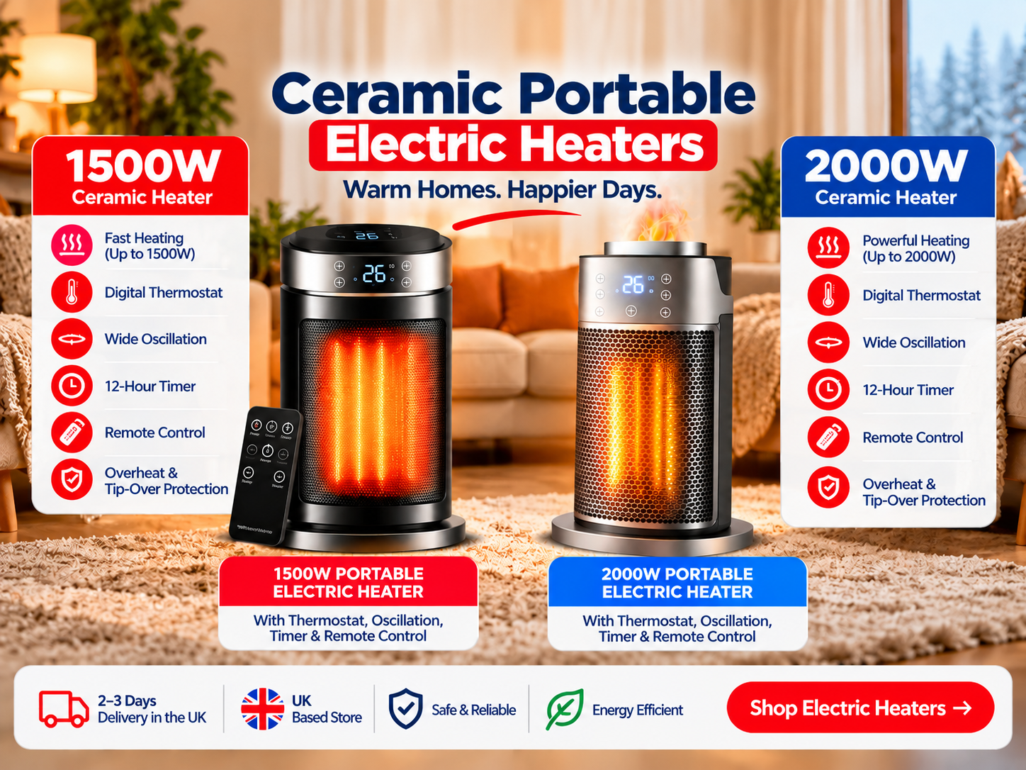 Shopsyde 1500W and 2000W ceramic portable electric heaters