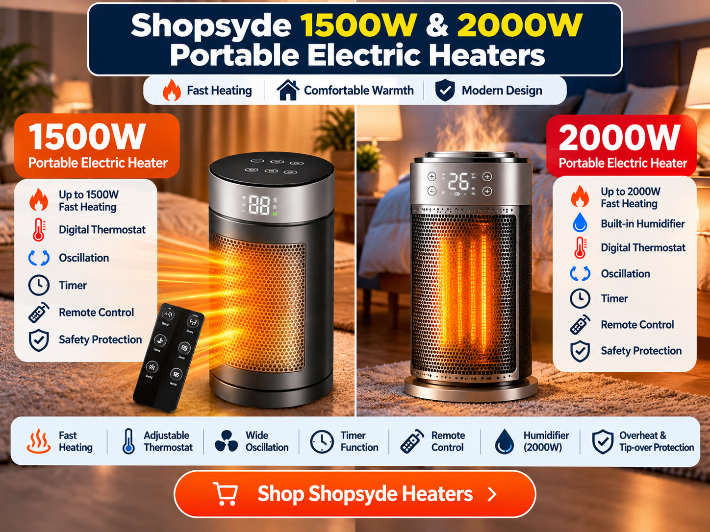 Shopsyde 1500W and 2000W portable electric heaters