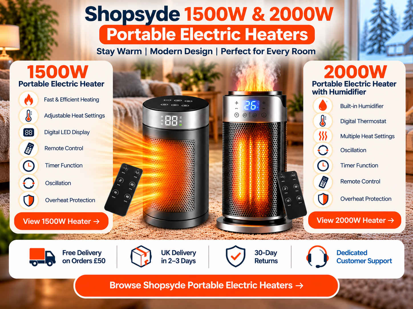 Shopsyde 1500W and 2000W portable electric heaters